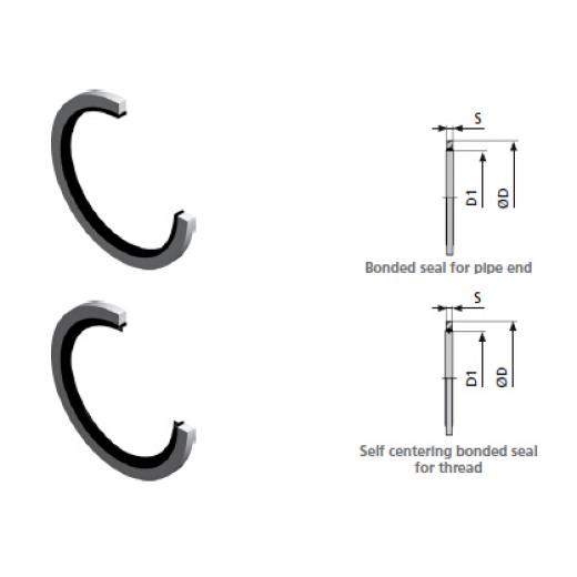 BONDED SEALS